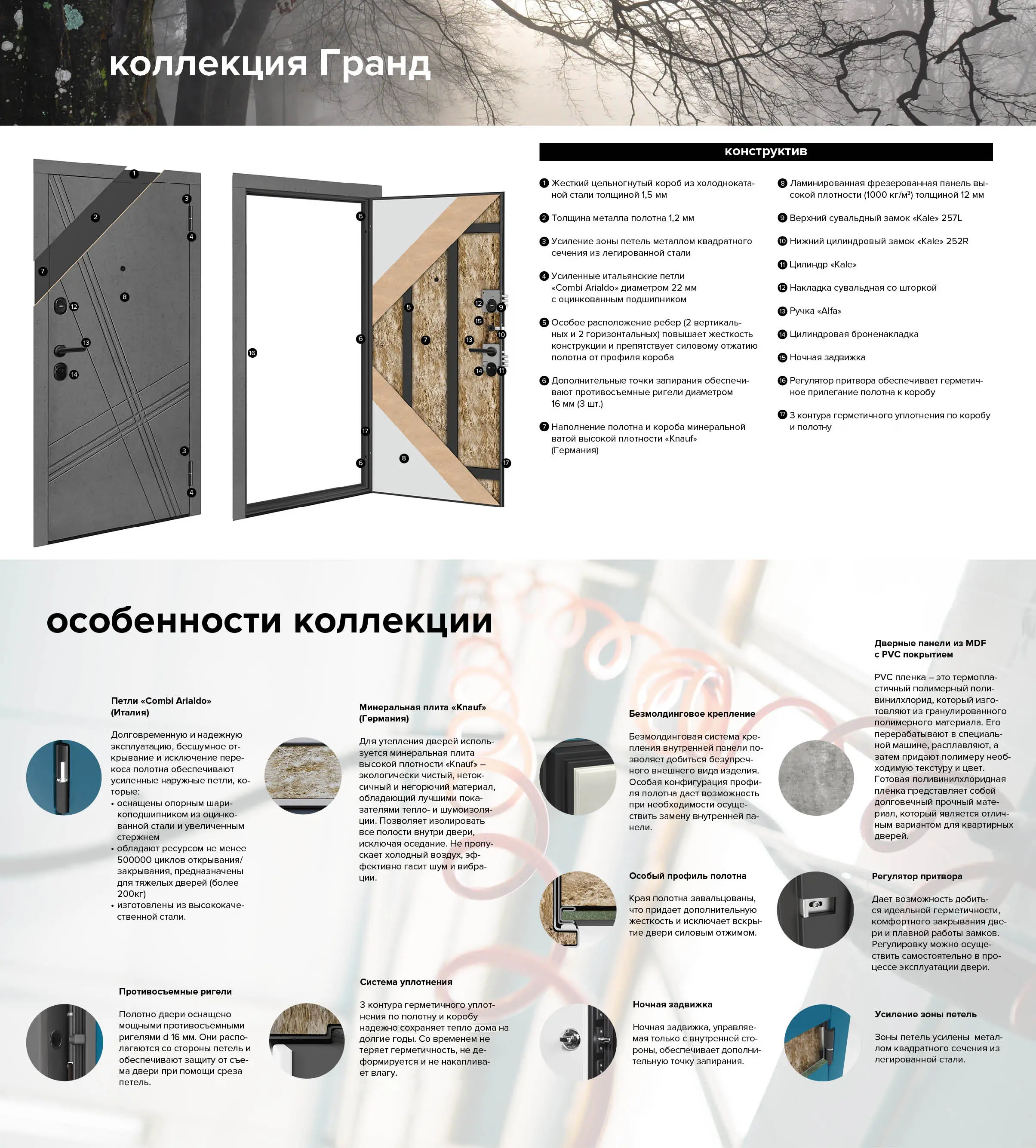 M414 Z — конструктив