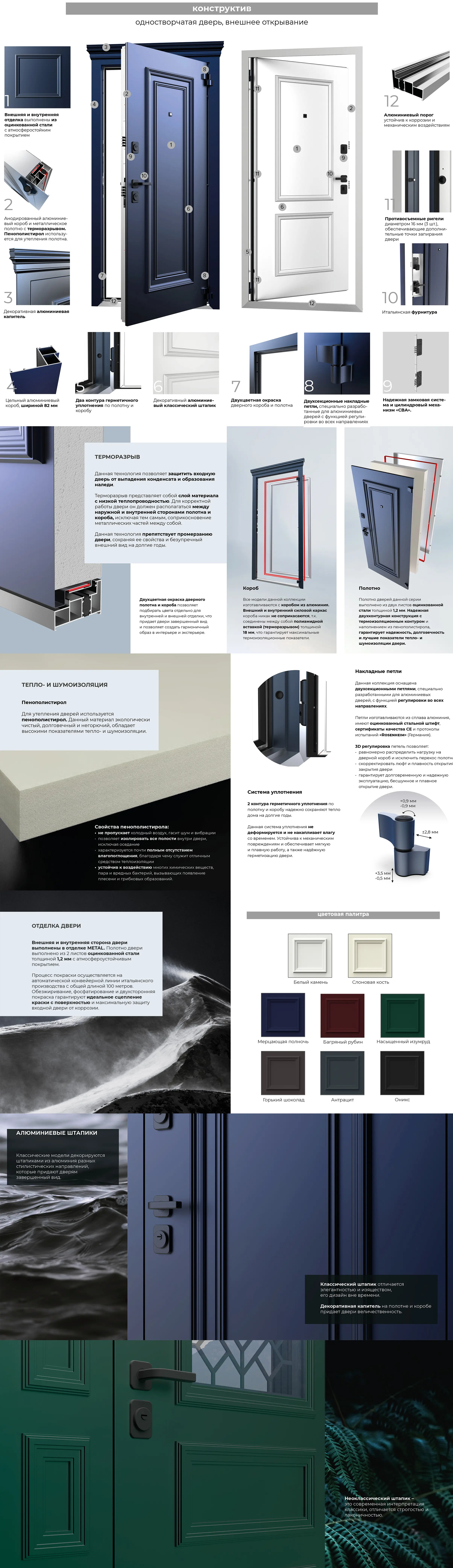 AG6017 — конструктив