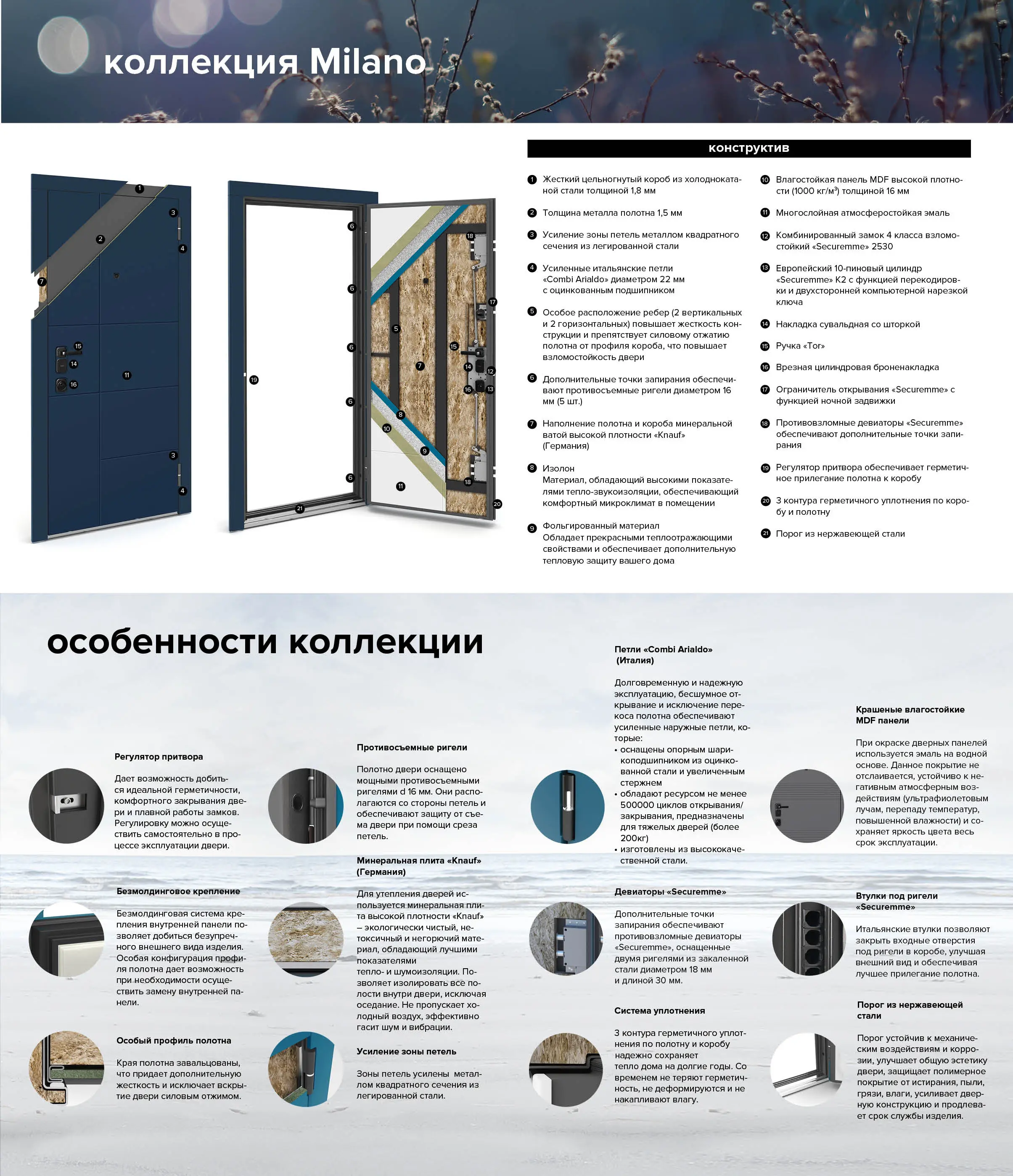 M1067 Е — конструктив