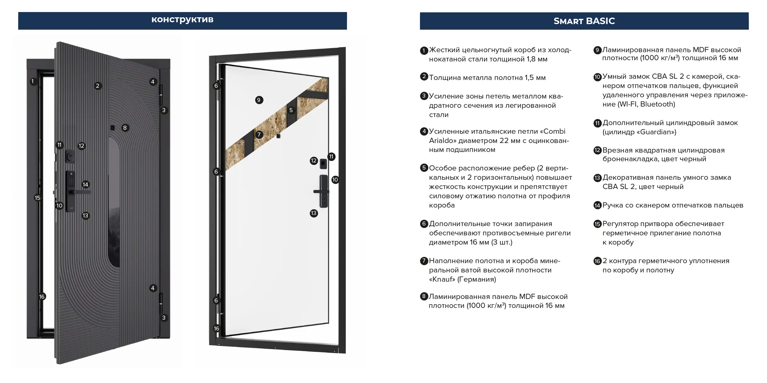 M-S 738/3 — конструктив