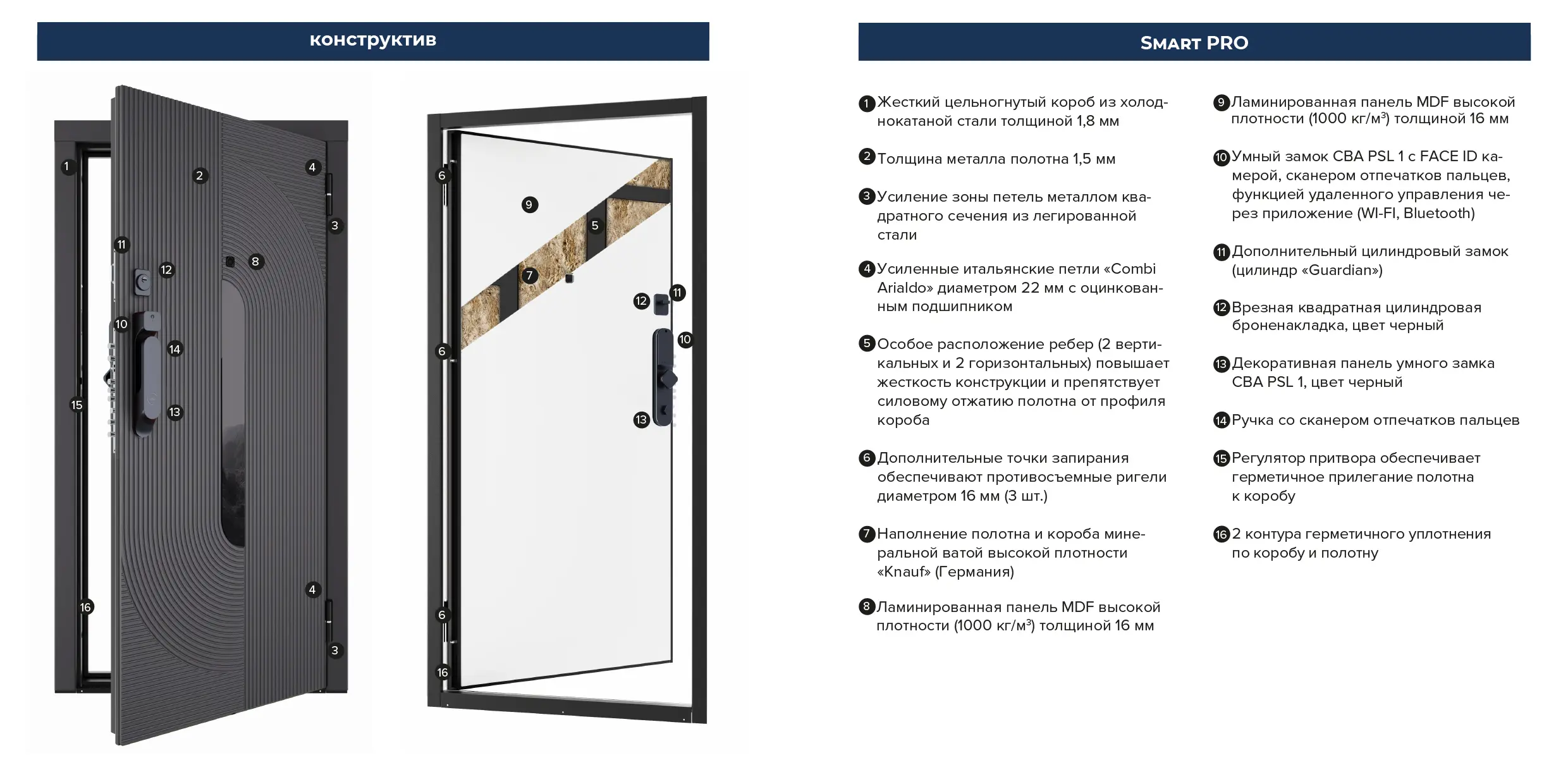 M-SP 652 — конструктив