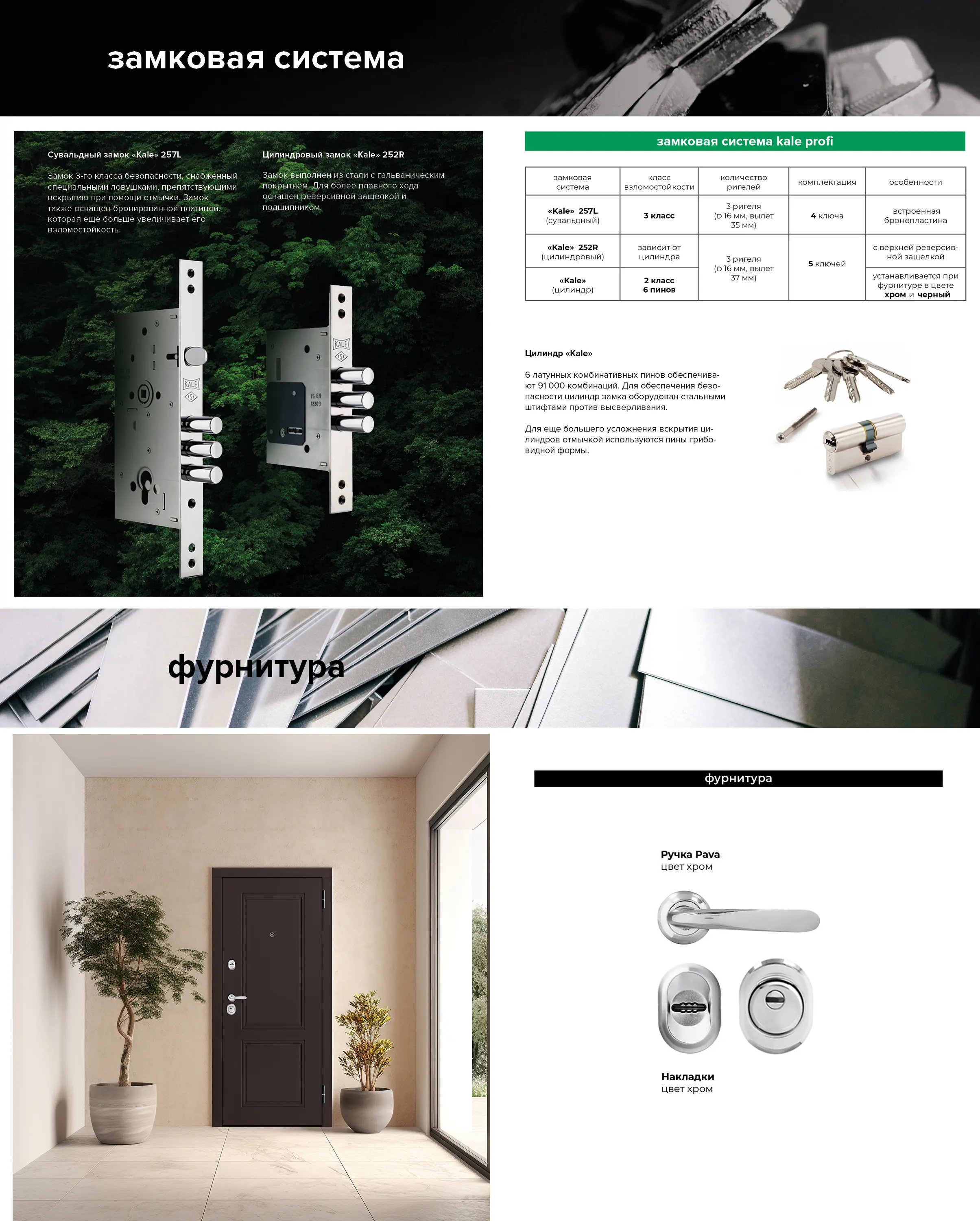 M350/6 — описание