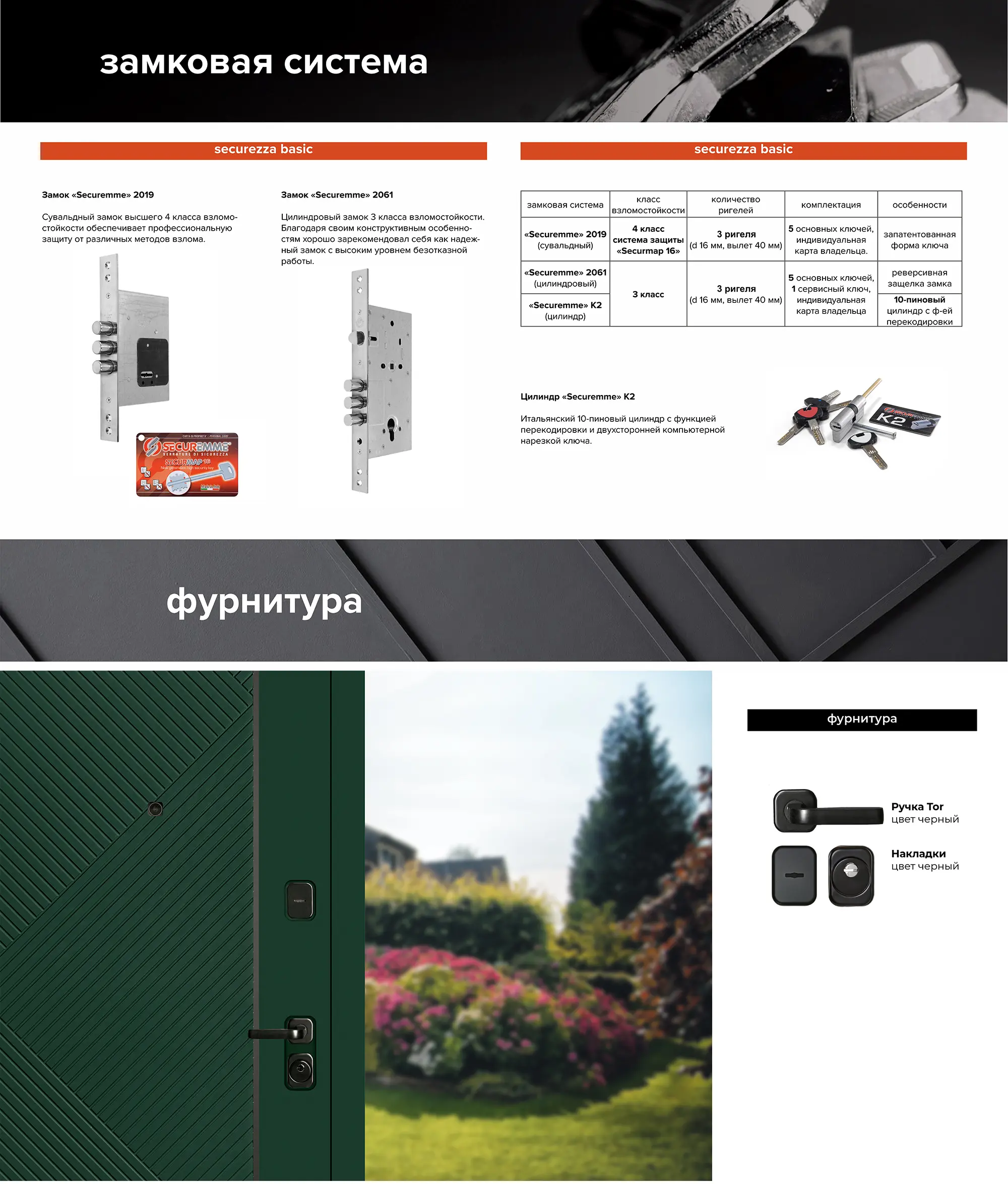 M626 — описание