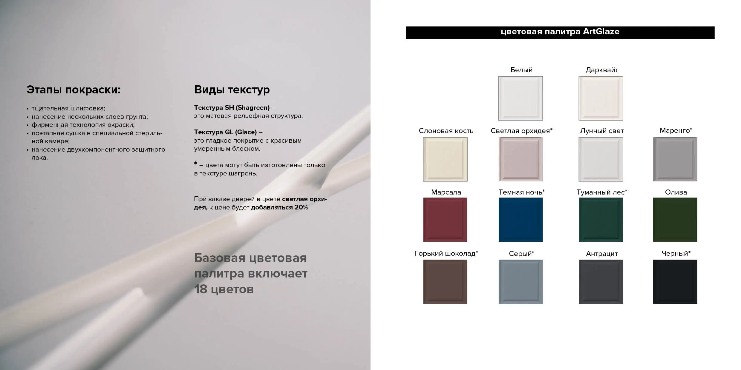 M1067 Е — описание